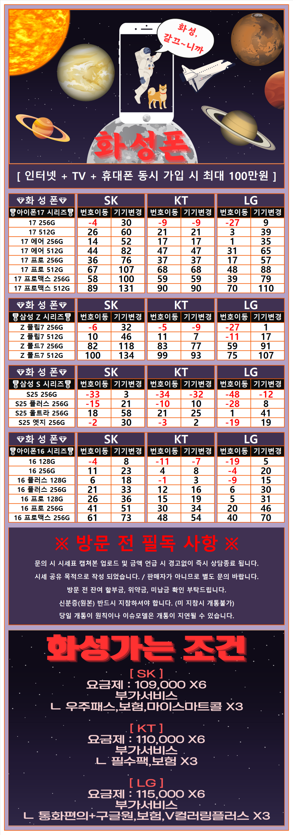 서울시 구로구 신도림 테크노마트 1월 3일 휴대폰 성지 시세표 (기기반납X 카드결합X 인터넷제휴X)
