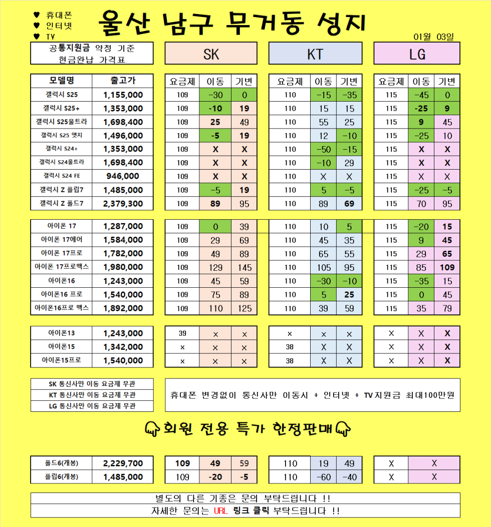 1월 3일 )) 울산 무거동 성지 여기보다 싼곳 없습니다 ㄱㄱㄱ그냥 시세표 그대로 보고 오시면 됩니다 ㄱㄱㄱ 무부가 특가 차비 미쳤다 미쳤어 확인 ㄱㄱㄱㄱㄱ