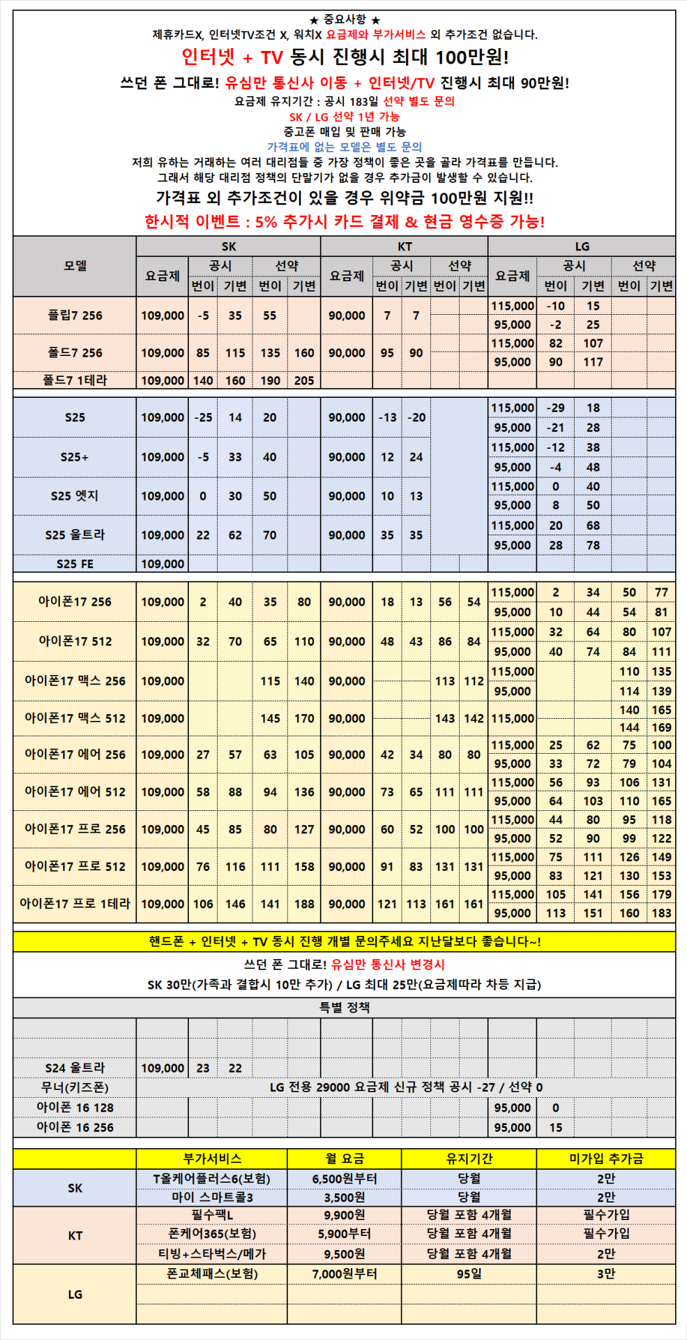 [안산성지/택배 가능] 말장난X 가격표 외 추가조건X 신년 특가 진행! 폴드7 85만! 5% 추가시 카드결제&현금영수증 가능!