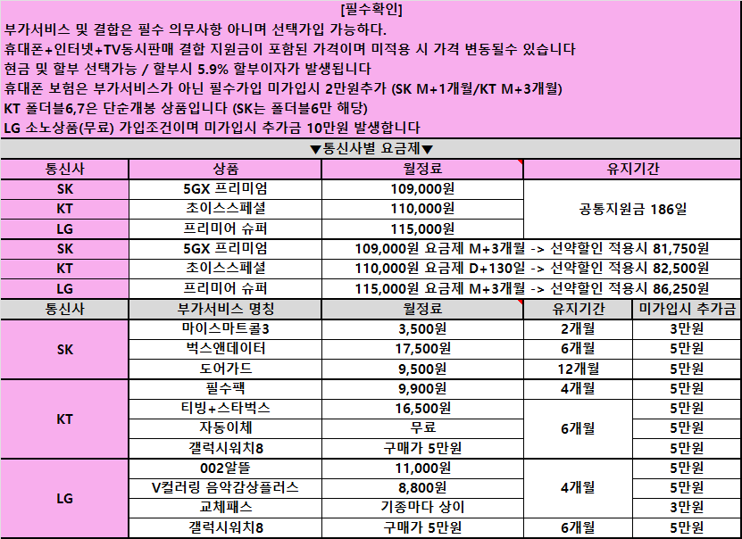 [직폰 직영점] 1월5일 특가시세표 확인 ㅣ KT 위약금면제 13일까지~ ㅣ 가짜성지 구별법 확인하세요!!