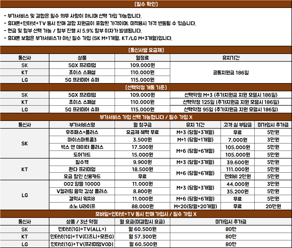 부산/경남 최저가 시세표 / 양산역 1번 출구 앞 / 오늘까지입니다