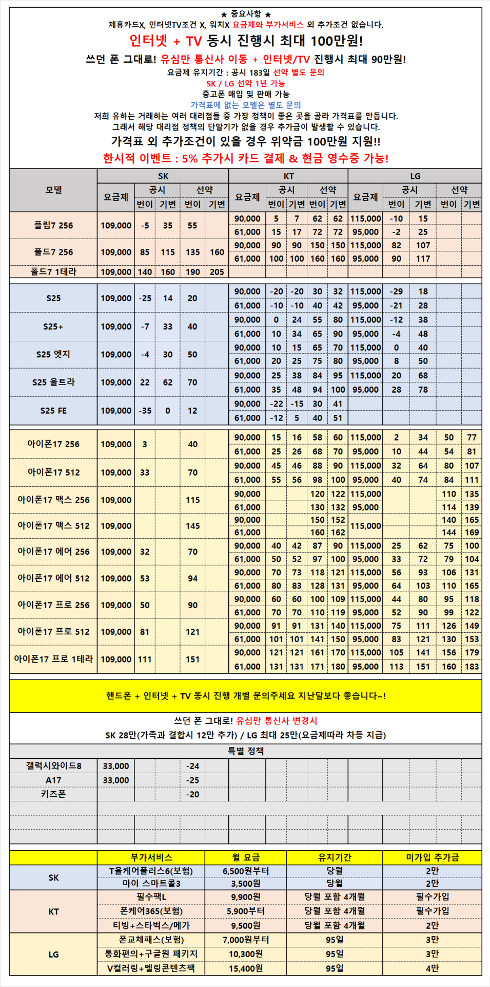 [안산성지/택배 가능] 말장난X 가격표 외 추가조건X 신년 특가 진행! 폴드7 82만! 5% 추가시 카드결제&현금영수증 가능!