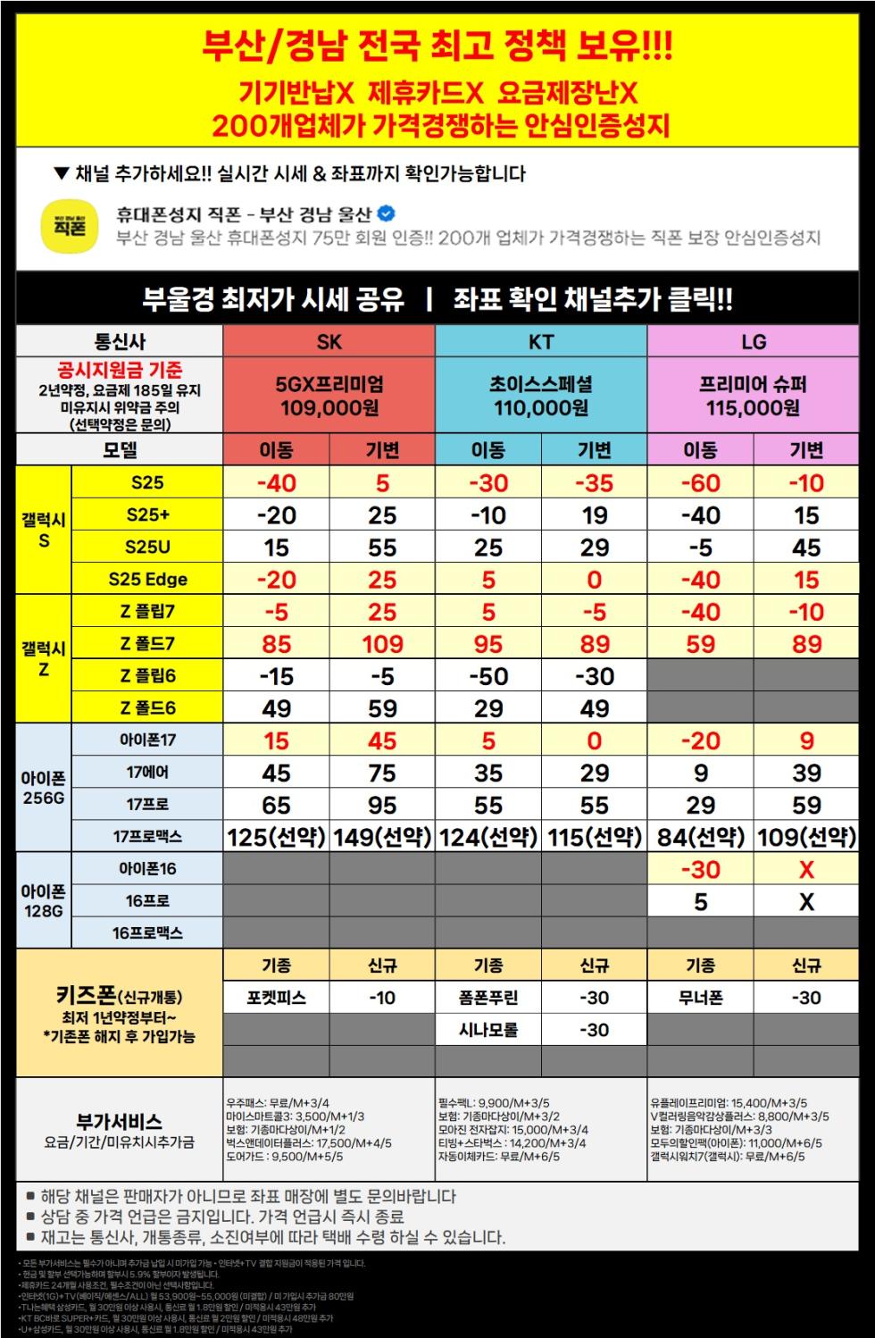 직폰 부산 경남 울산 이동대란 특가! 차비 폭발 휴대폰 대란