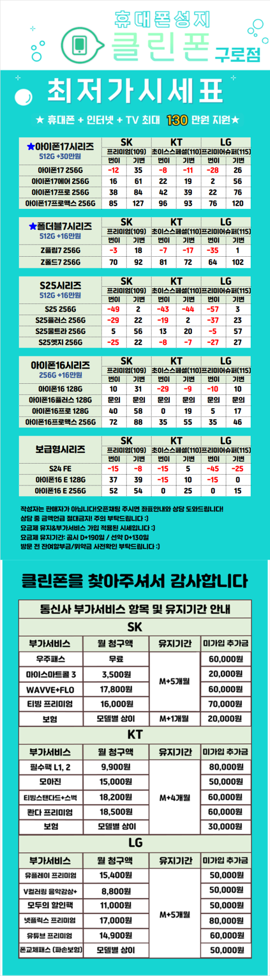 🔥구로구 성지 시세표🔥 // 폴더블7탄 서울 최저가 재고 대량보유//25탄 아이폰17탄 재고 대량보유 / 주차O /반납X / 재고당일수령 / 당일개통 최저가보장 / 인터넷+TV 최대지원 보장 / (단통법 폐지정책 매장)