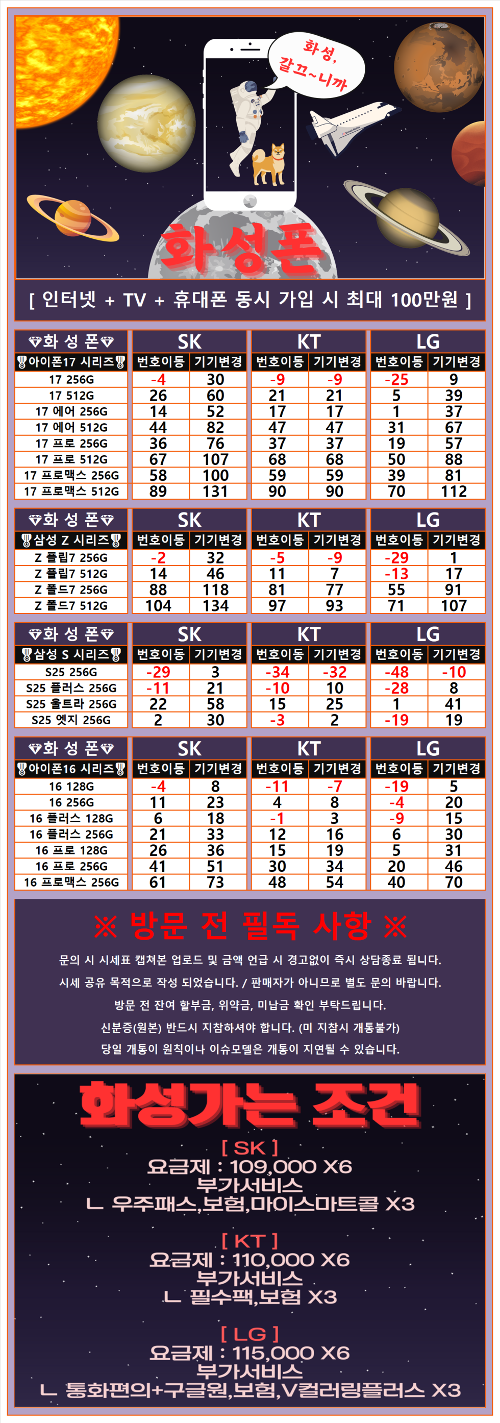 서울시 구로구 신도림 테크노마트 1월 5일 휴대폰 성지 시세표 (기기반납X 카드결합X 인터넷제휴X)