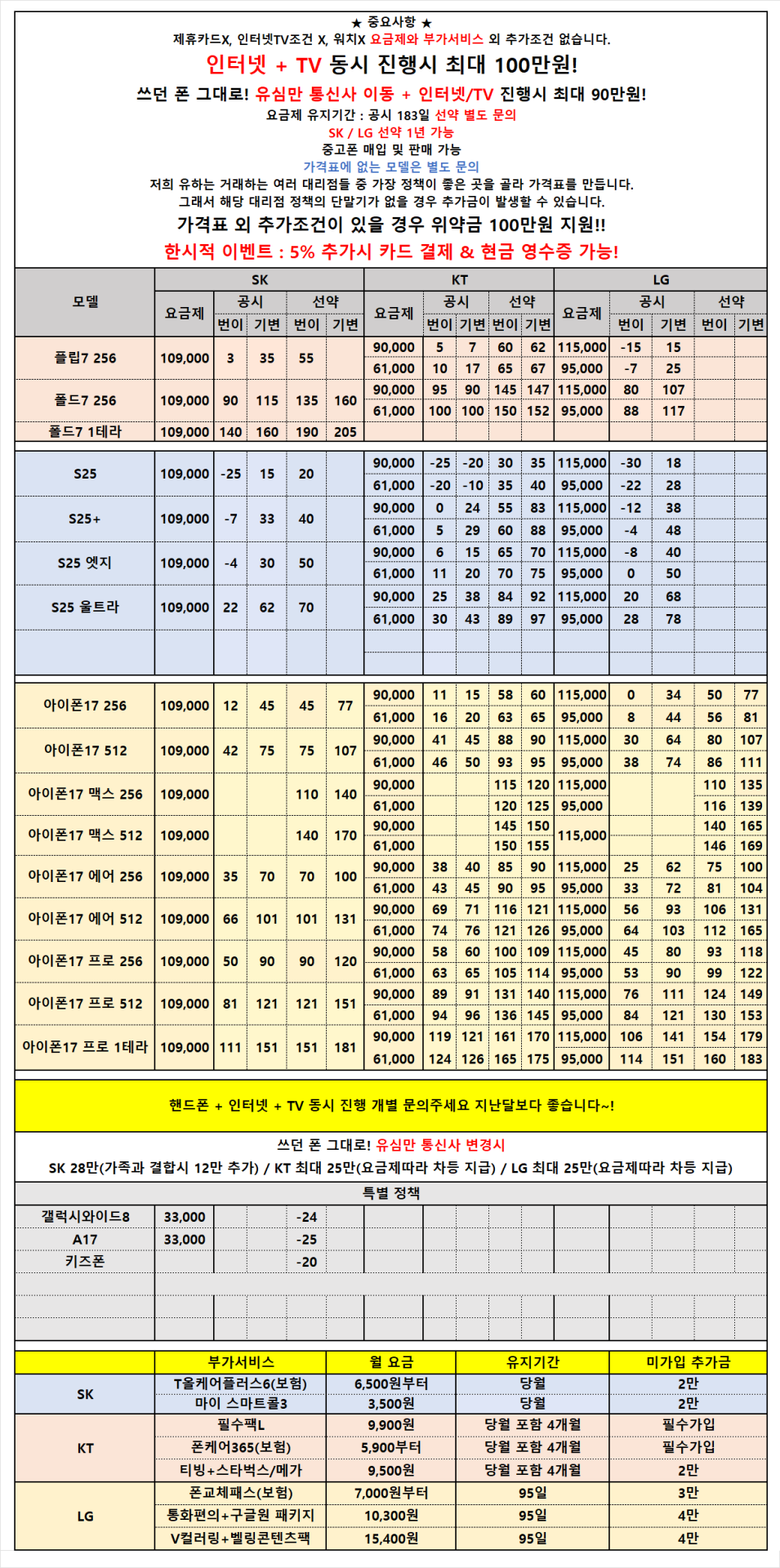 [안산성지/택배 가능] 말장난X 가격표 외 추가조건X 신년 특가 진행! 폴드7 82만! 5% 추가시 카드결제&현금영수증 가능!