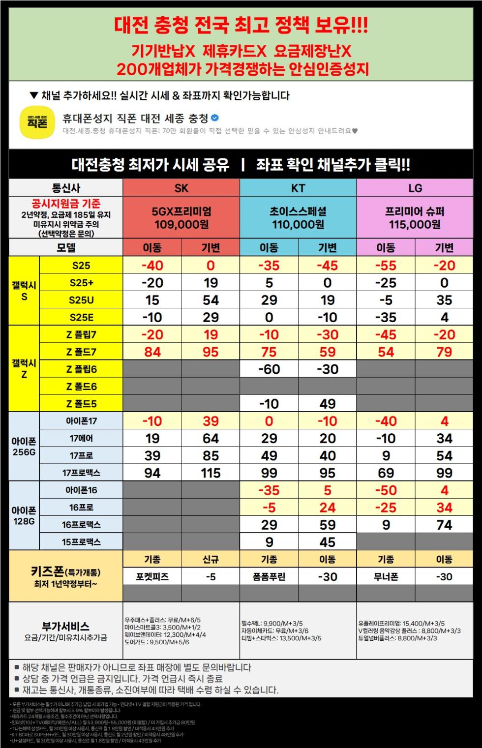 직폰 대전 세종 충청 전 기종 초특가 !! 차비폭탄 !! 폰반납X
