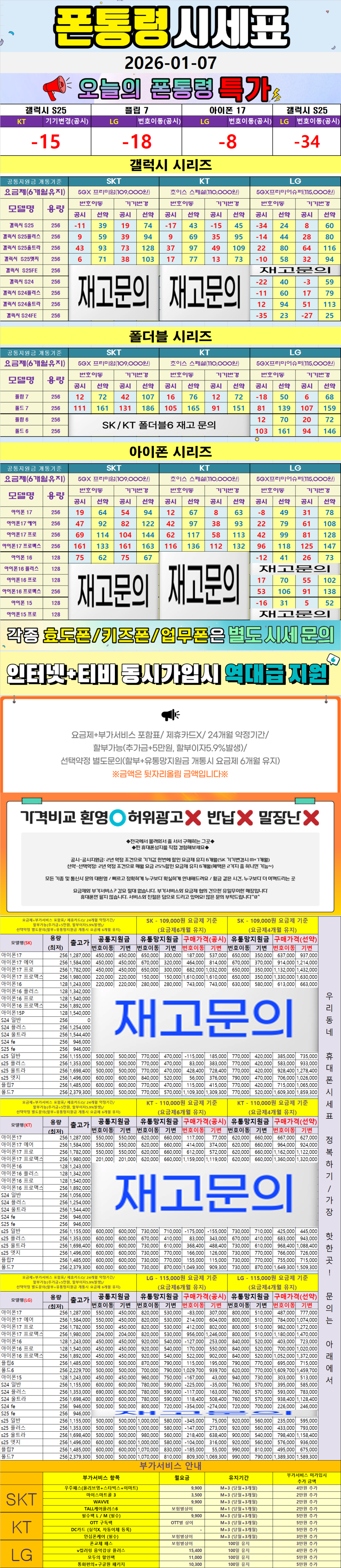 다산- 경기도 남양주시 휴대폰성지 시세표(다산동/도농동/지금동/금곡동/퇴계원면/별내면/진건읍)