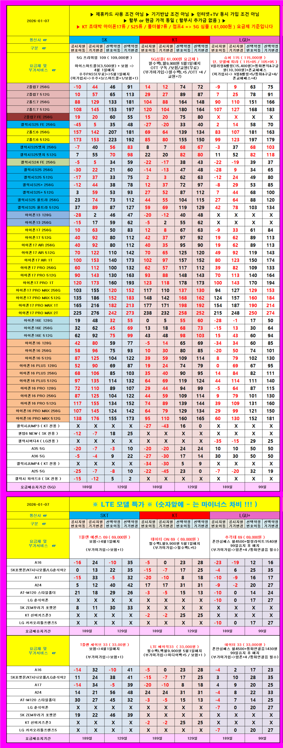 전주시 휴대폰 성지 시세표 ★최저가★
