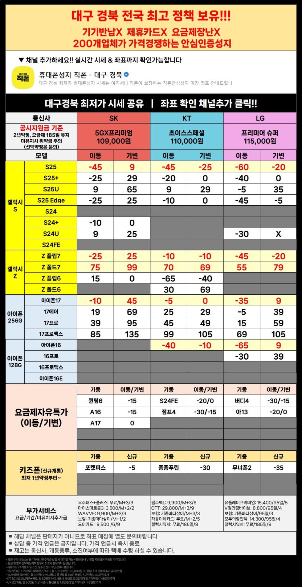 직폰 대구 경북 이동특가 공짜폰 대란 시세표 그대로