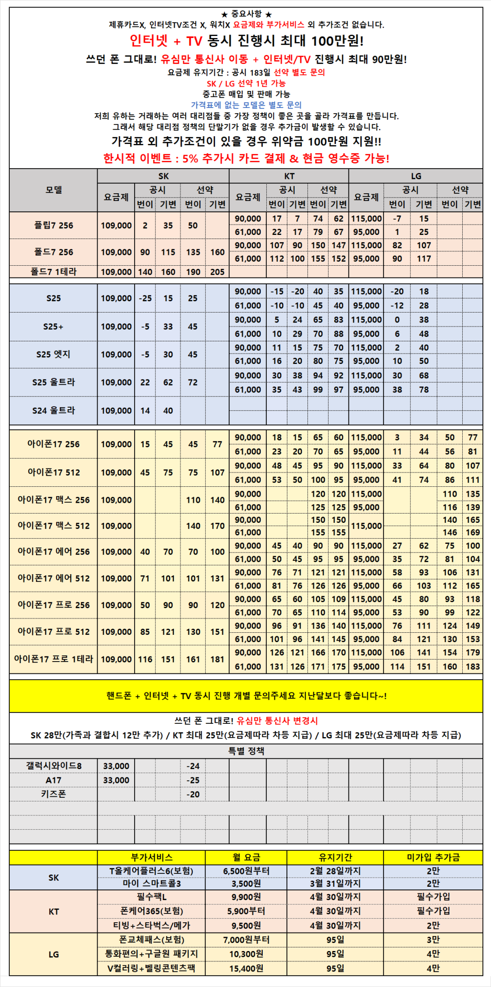 [안산성지/택배 가능] 말장난X 가격표 외 추가조건X 신년 특가 진행! 폴드7 82만! 5% 추가시 카드결제&현금영수증 가능!