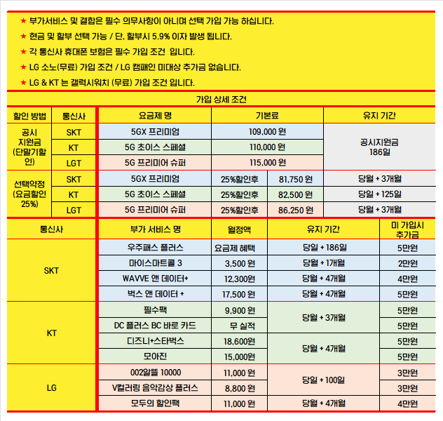#수원휴대폰성지 #위약금면제 #유심만 옮겨도 35만 #휴대폰도 최저가 #시세표그대로 #제휴카드X #장기할부X #인터넷동시가입X #캠패인추가X #무료주차