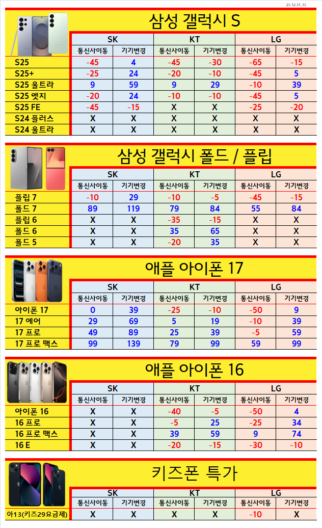 #수원휴대폰성지 #위약금면제 #유심만 옮겨도 45만 #휴대폰도 최저가 #시세표그대로 #제휴카드X #장기할부X #인터넷동시가입X #캠패인추가X #무료주차