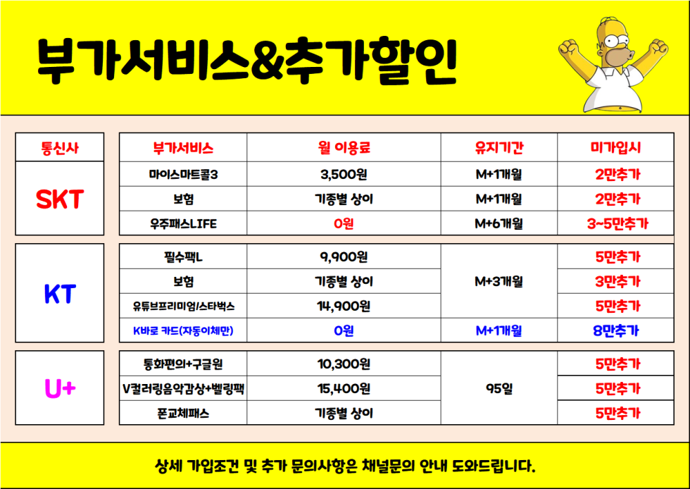 1월 8일 충남 아산시 휴대폰성지 시세표
