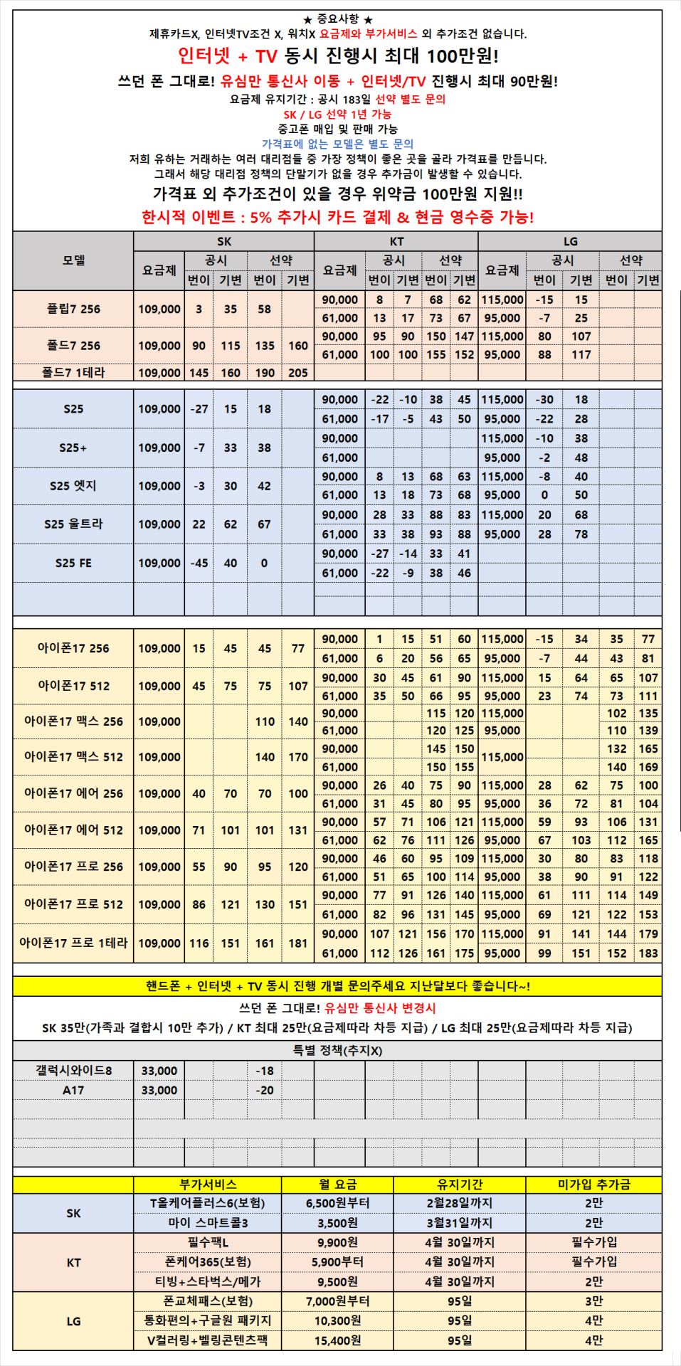 [안산성지/택배 가능] 말장난X 가격표 외 추가조건X 신년 특가 진행! 폴드7 82만! 5% 추가시 카드결제&현금영수증 가능!