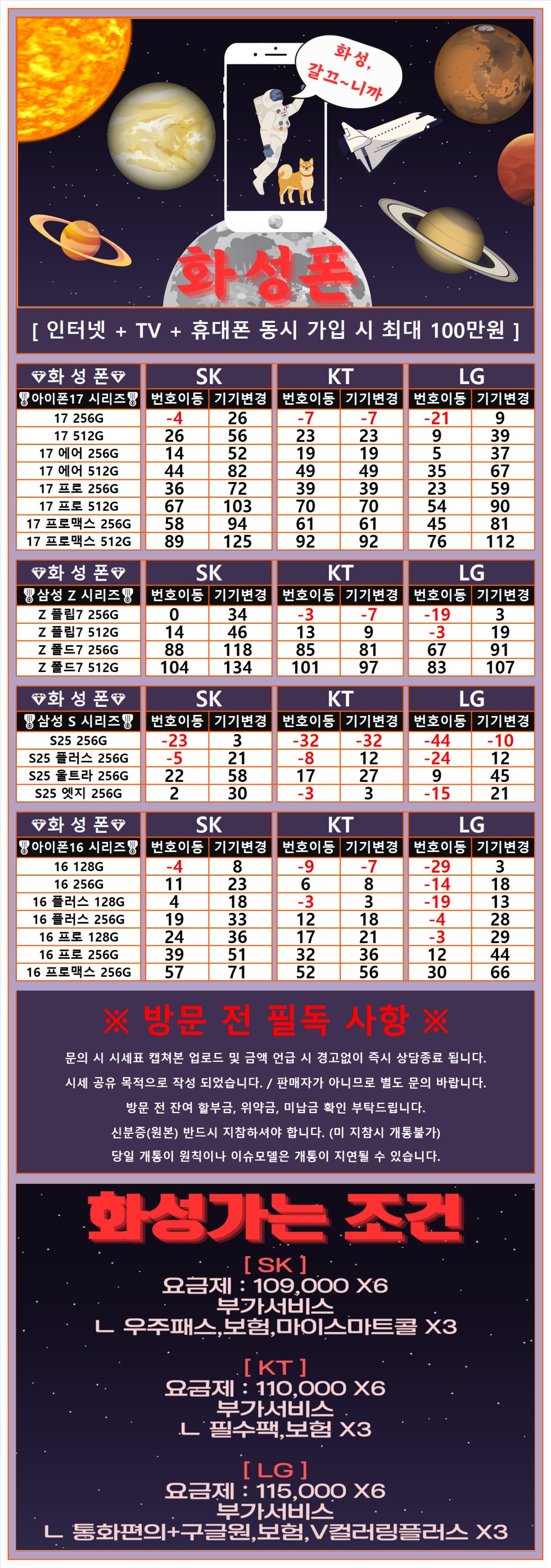 서울시 구로구 신도림 테크노마트 1월 8일 휴대폰 성지 시세표 (기기반납X 카드결합X 인터넷제휴X)