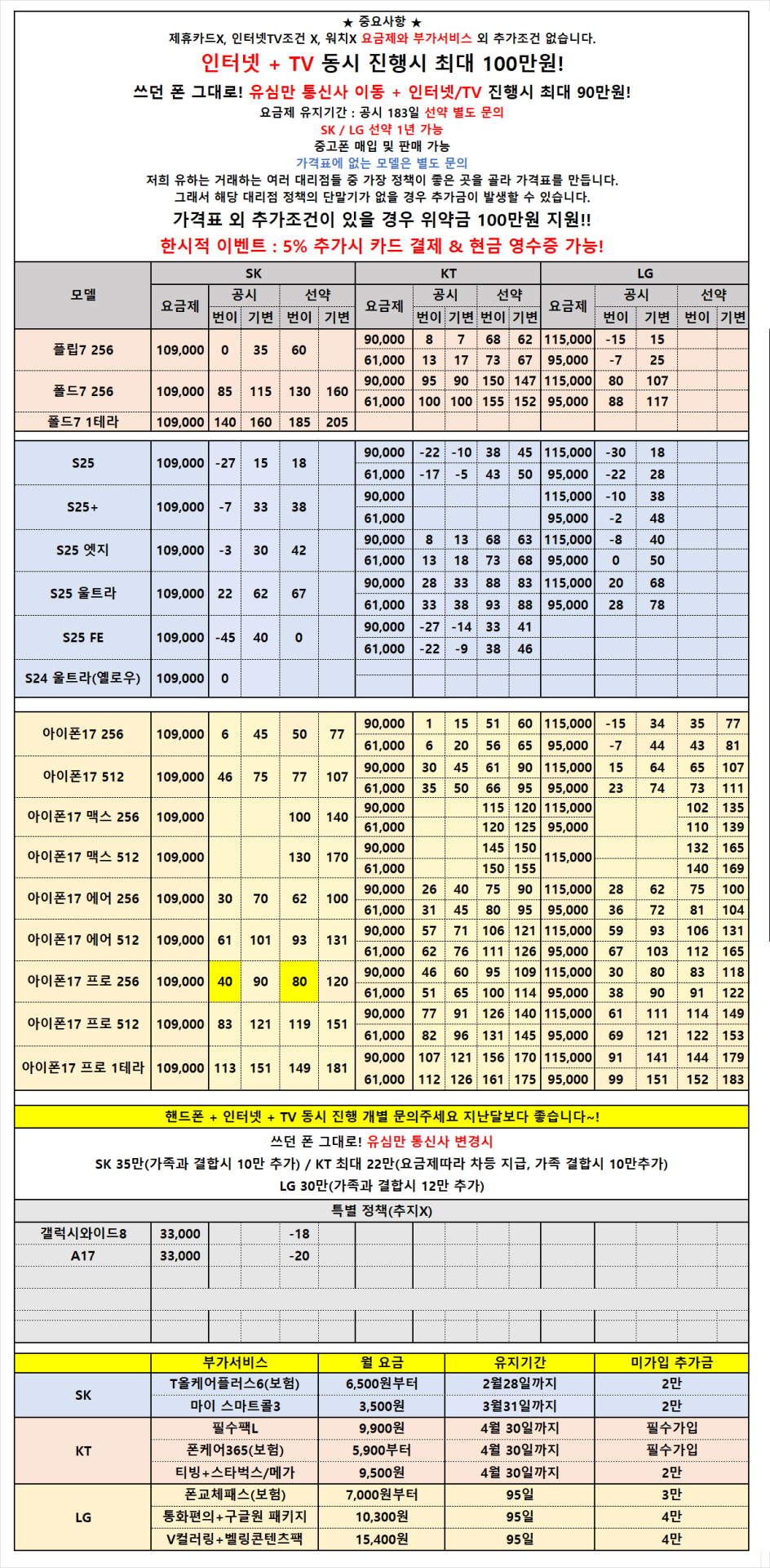 [안산성지/택배 가능] 말장난X 가격표 외 추가조건X 신년 특가 진행! 폴드7 82만! 5% 추가시 카드결제&현금영수증 가능!
