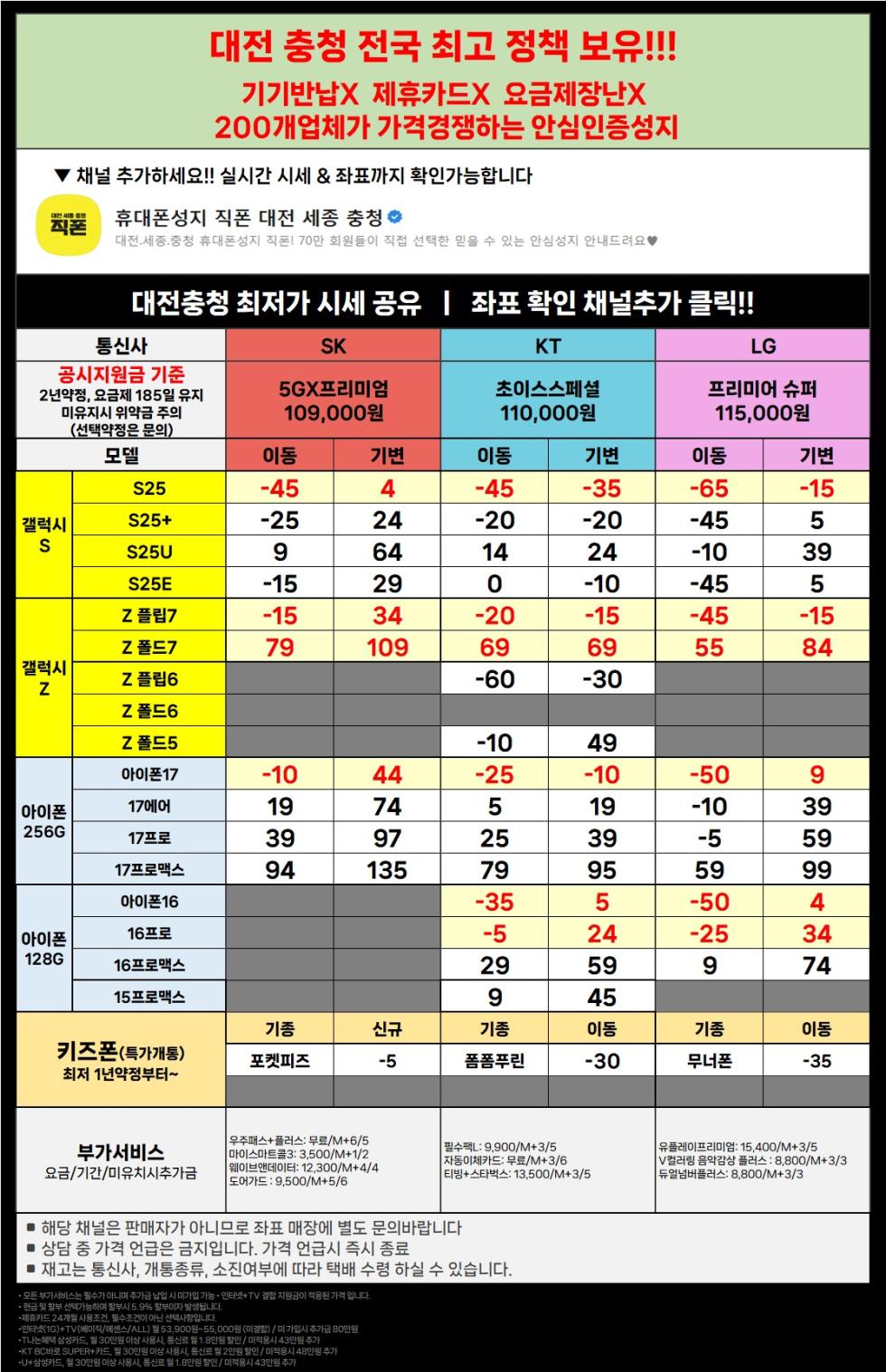 직폰 대전 세종 충청 전 기종 초특가 !! 차비폭탄 !! 폰반납X