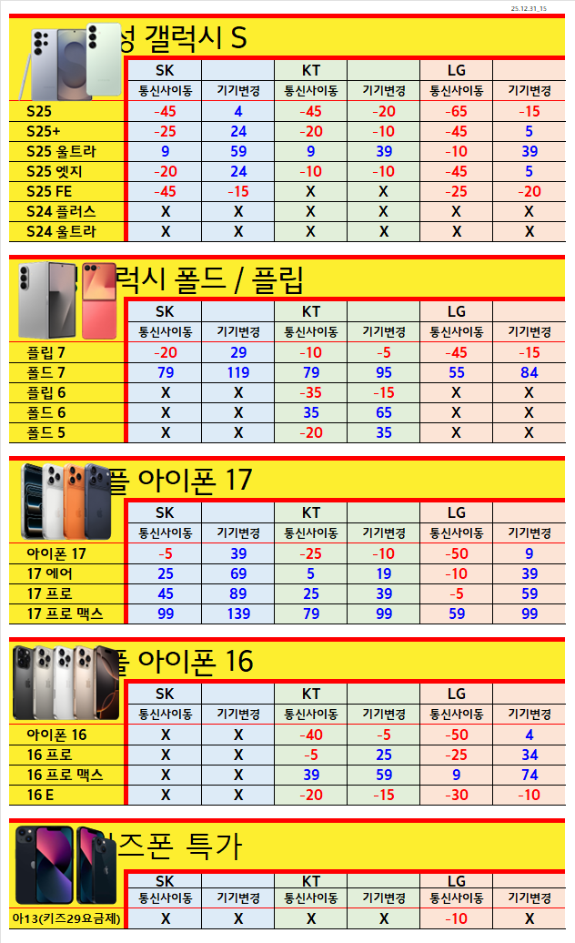 #수원휴대폰성지 #위약금면제 #유심만 옮겨도 45만 #휴대폰도 최저가 #시세표그대로 #제휴카드X #장기할부X #인터넷동시가입X #캠패인추가X #무료주차
