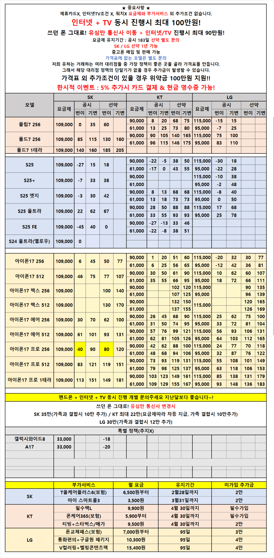 [안산성지/택배 가능] 말장난X 가격표 외 추가조건X 신년 특가 진행! 폴드7 82만! 5% 추가시 카드결제&현금영수증 가능!