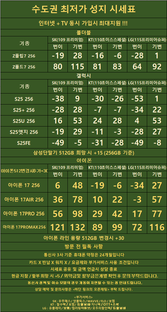 경기도 수원 성지 시세표 (카드X , 반납X)