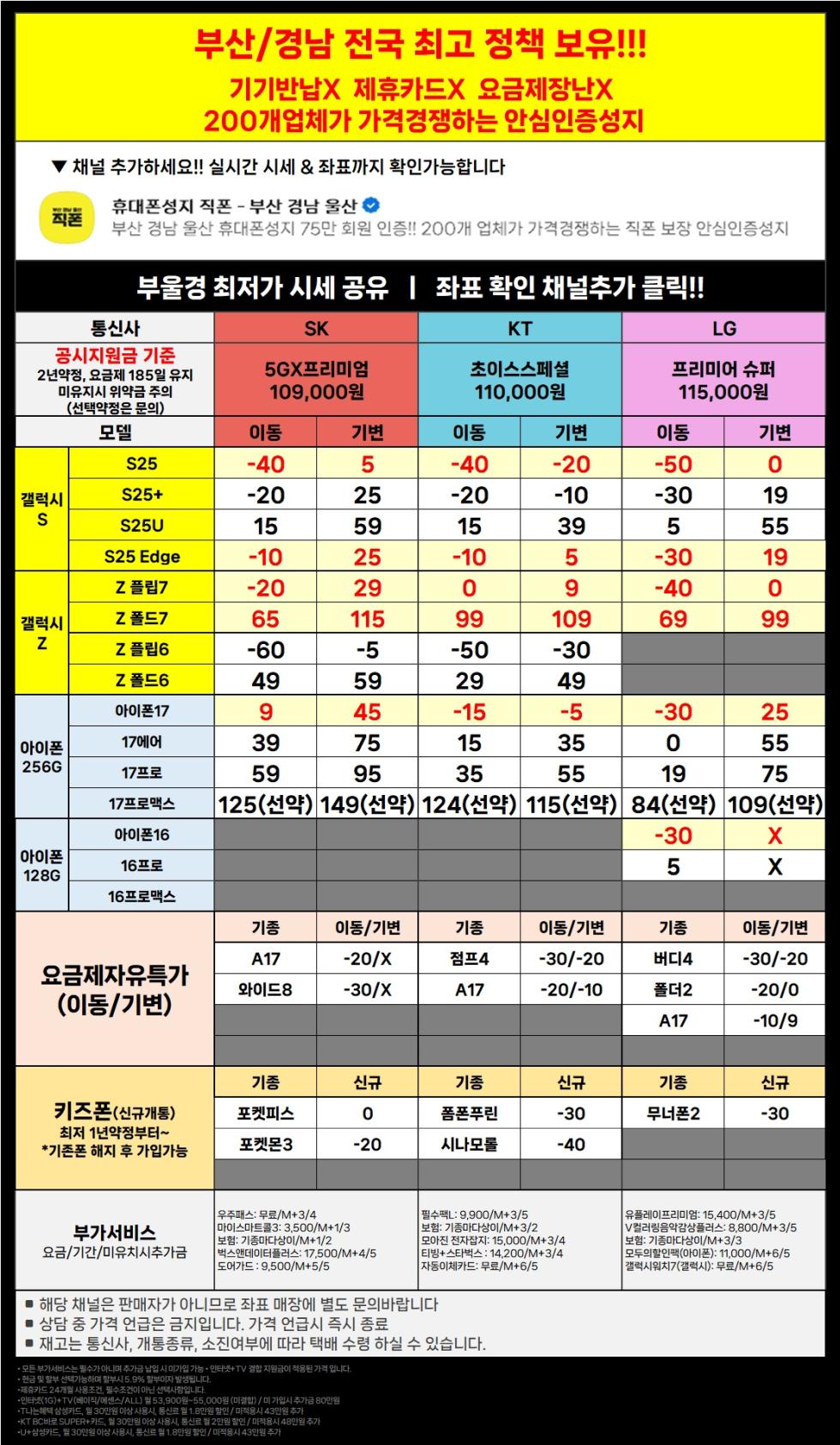 직폰 부산 경남 울산 이동대란 특가! 차비 폭발 휴대폰 대란
