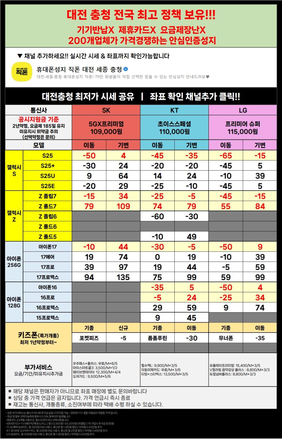 직폰 대전 세종 충청 전 기종 초특가 !! 차비폭탄 !! 폰반납X