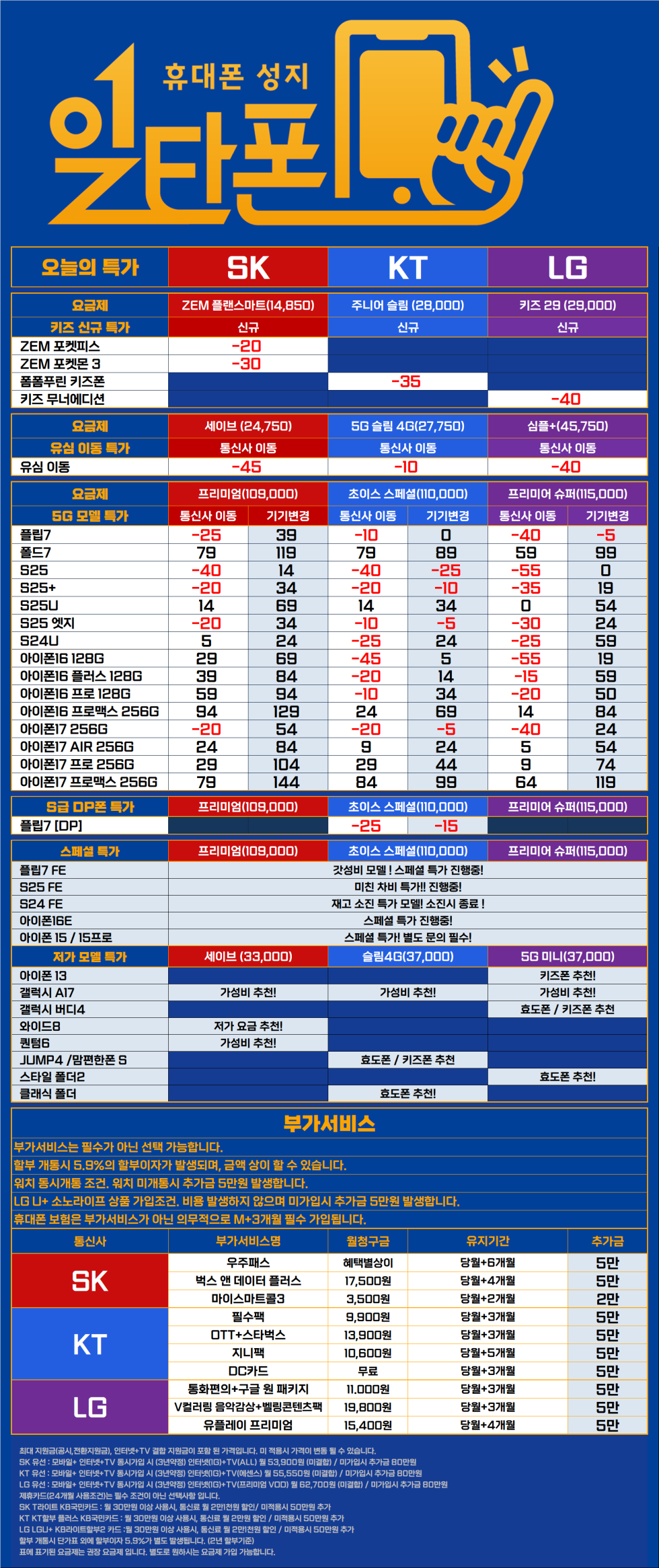 0109 동묘성지 일타폰 동묘앞역10번출구