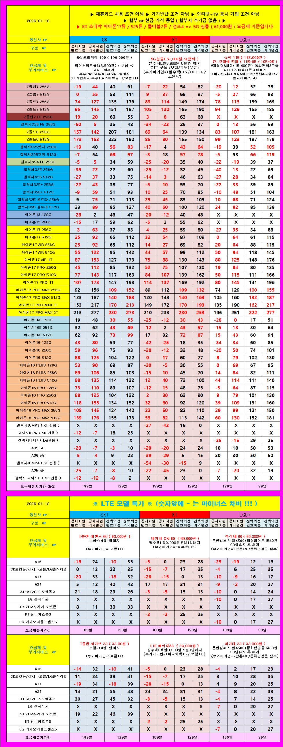 전주시 휴대폰 성지 시세표