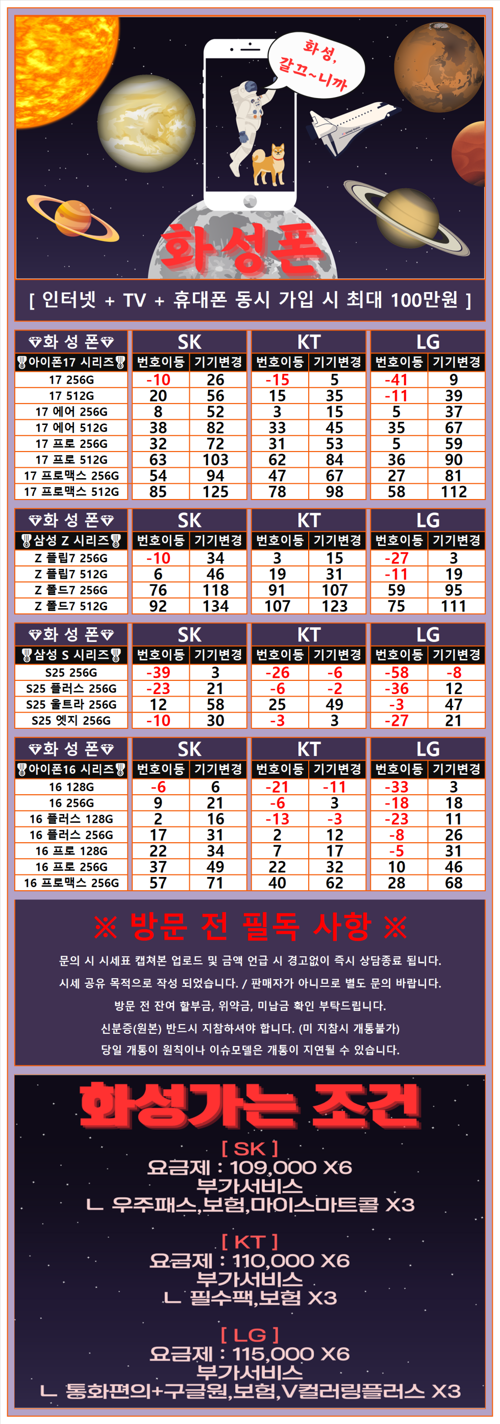 서울시 구로구 신도림 테크노마트 1월 10일 휴대폰 성지 시세표 (기기반납X 카드결합X 인터넷제휴X)