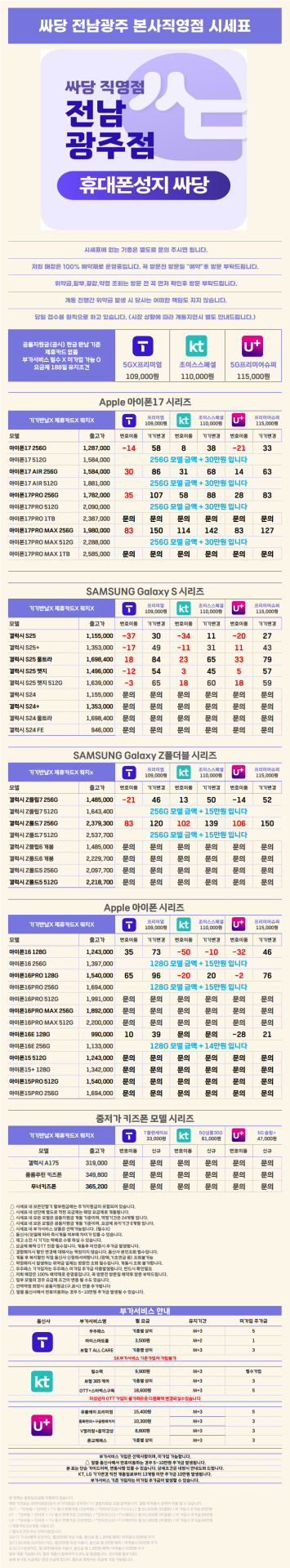 [싸당 본사직영점] 광주광역시 전남 광주 휴대폰 성지 시세표 서울까지 가실 필요 없습니다 광주에서 모시겠습니다.