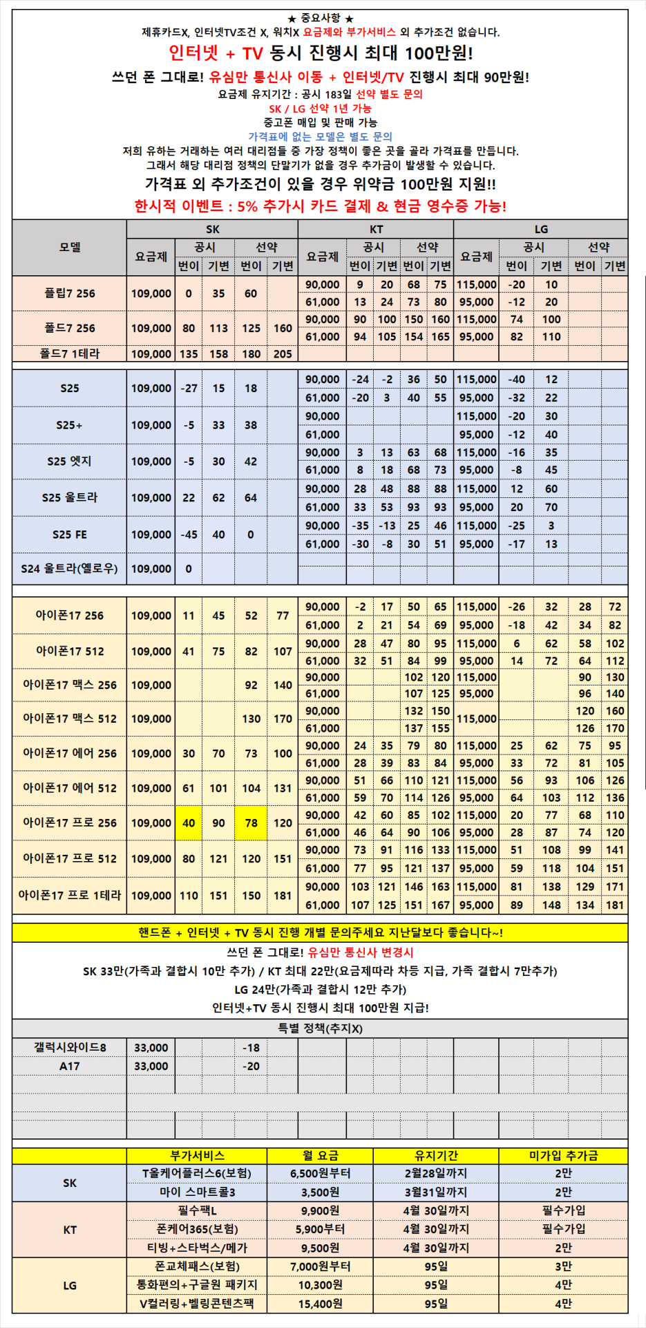 [안산성지/택배 가능] 말장난X 가격표 외 추가조건X 신년 특가 진행! 폴드7 74만! 5% 추가시 카드결제&현금영수증 가능!