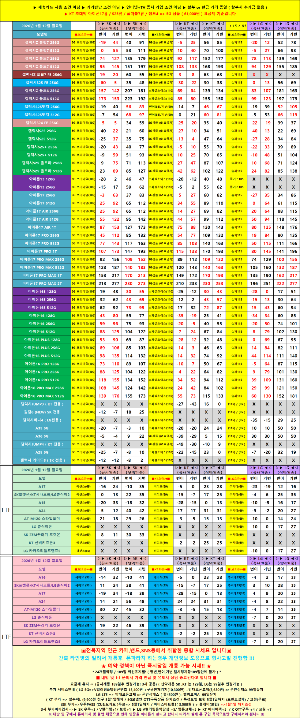 전라도 전주 휴대폰성지 시세표