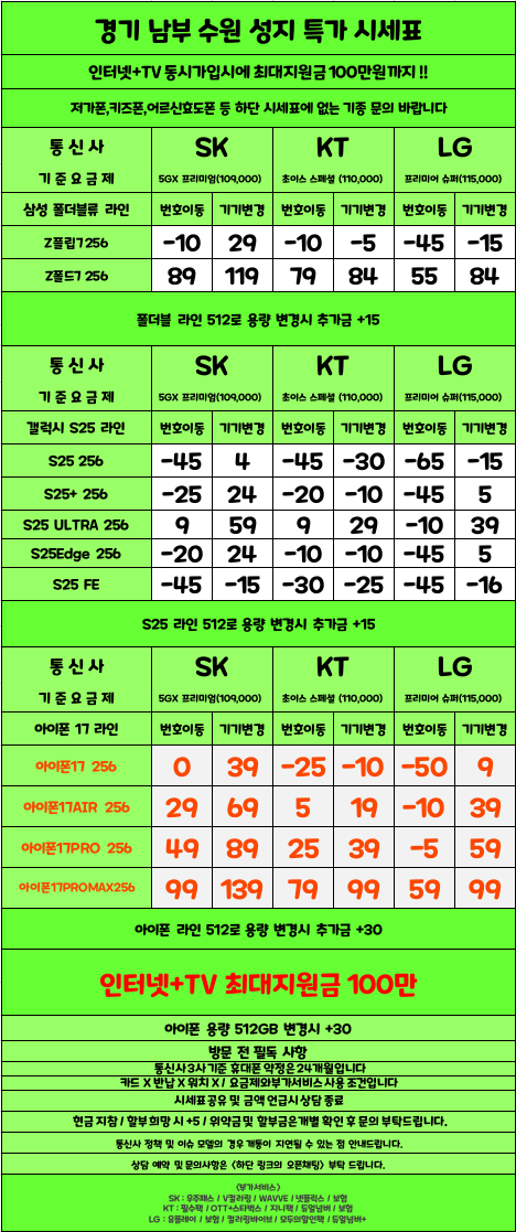 경기도 안산 휴대폰 성지시세표 카드X 반납X