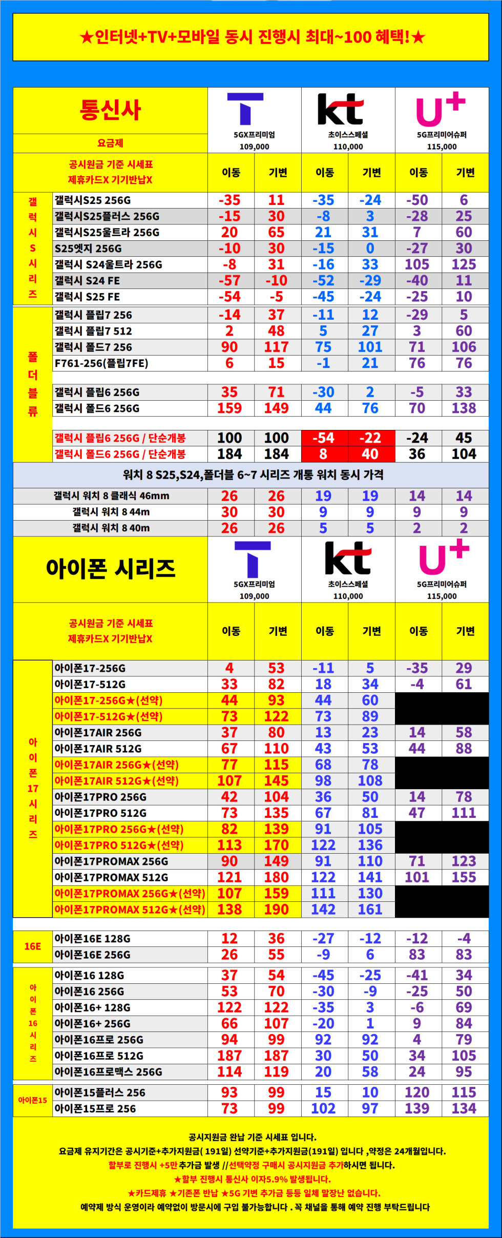 새해특가 서울시 용산 / 용산구 휴대폰 성지 시세표. 당일지급 / 카드결합X / 기기반납X