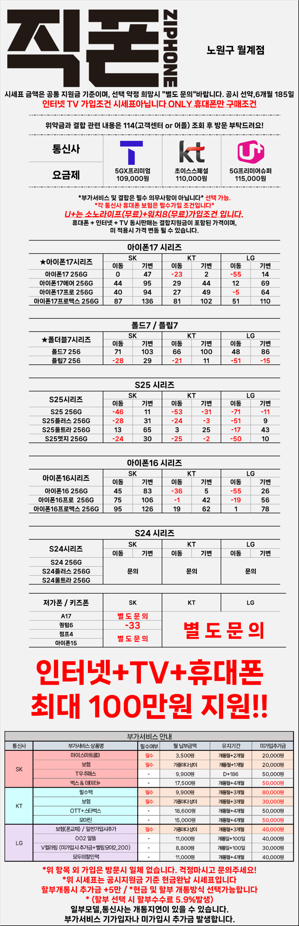 직폰 노원 월계점/KT위약금면제기간/주차장완비