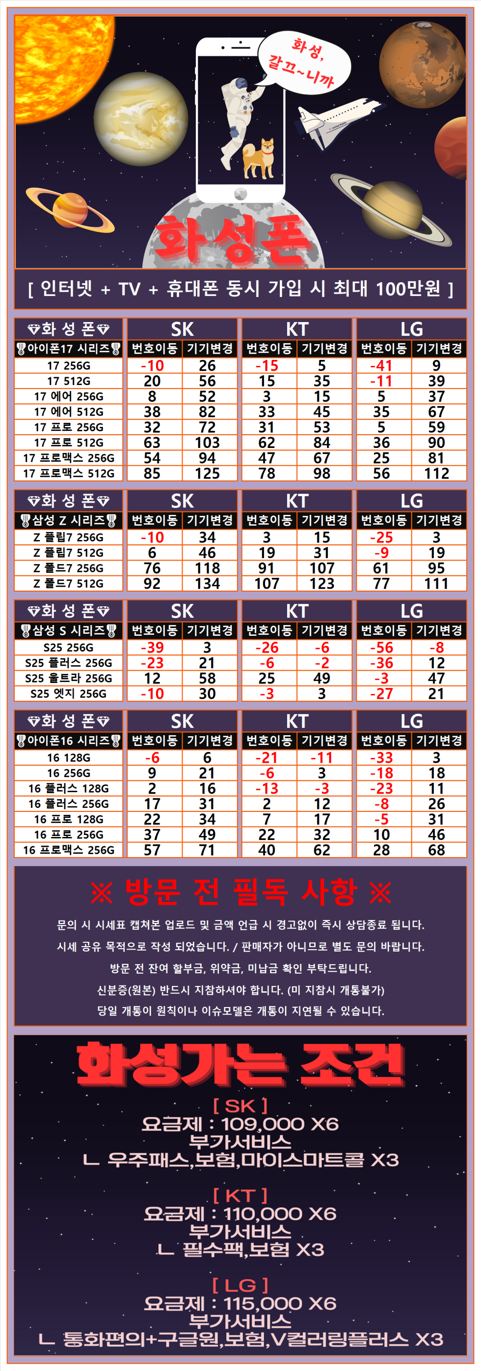 서울시 구로구 신도림 테크노마트 1월 12일 휴대폰 성지 시세표 (기기반납X 카드결합X 인터넷제휴X)