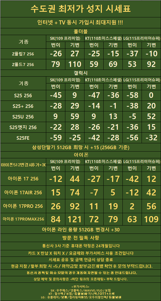 경기도 수원 성지 시세표 (카드X , 반납X)