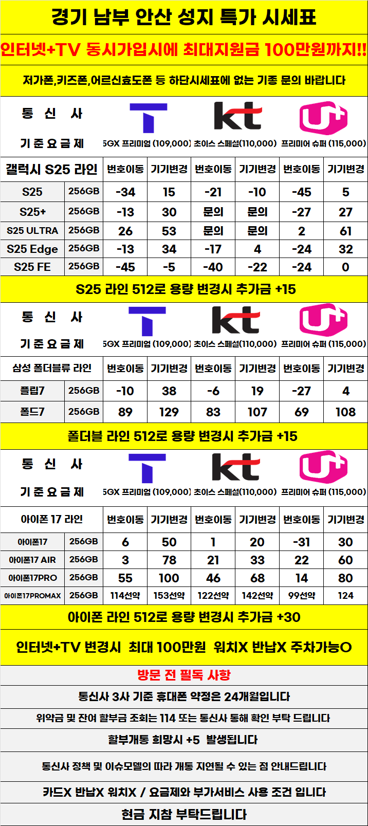 경기도 안산 중앙역 성지 KT 요금제 61개통 진행중 최저가마진
