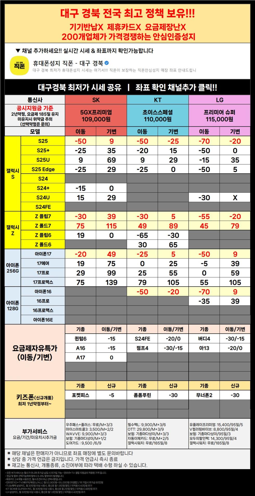 직폰 대구 경북 이동특가 공짜폰 대란 시세표 그대로