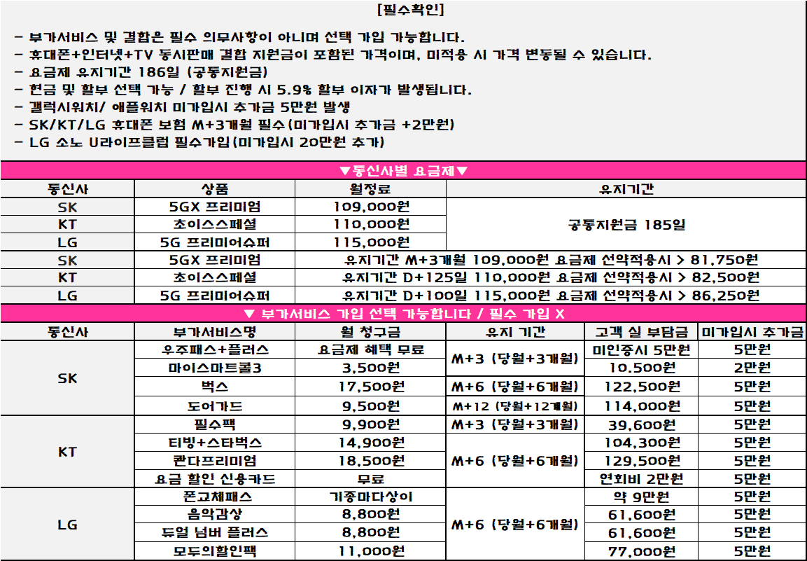 ■ 정관 코끼리 ■ 26년 1월13일// SK 유심이동 + 인터넷 차비대란// 대란 오늘 마지막인데 안오나요??