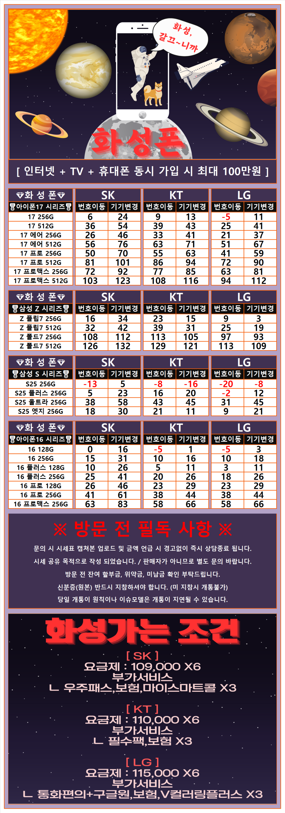 서울시 구로구 신도림 테크노마트 1월 14일 휴대폰 성지 시세표 (기기반납X 카드결합X 인터넷제휴X)