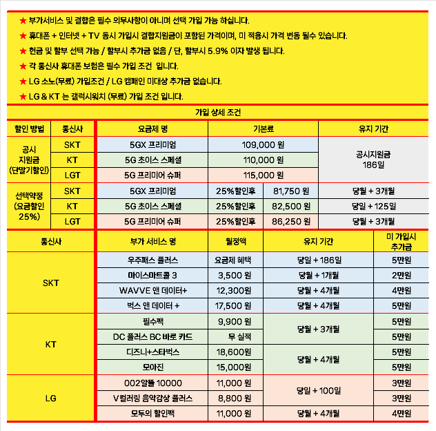 #수원휴대폰성지 #위약금면제#휴대폰도 최저가 #시세표그대로 #제휴카드X #장기할부X #인터넷동시가입X #캠패인추가X #무료주차
