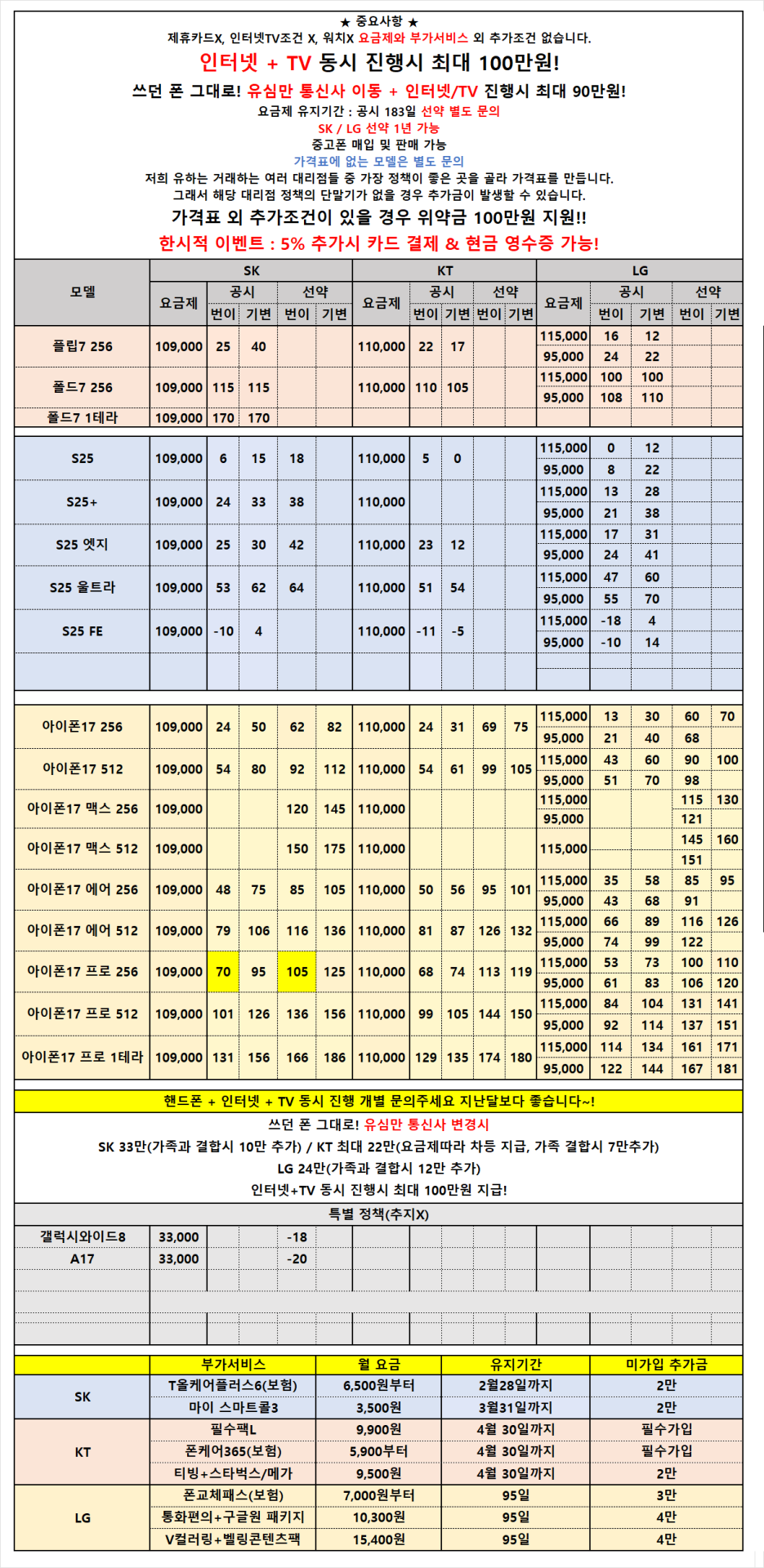 [안산성지/택배 가능] 말장난X 가격표 외 추가조건X 신년 특가 진행! 폴드7 76만! 5% 추가시 카드결제&현금영수증 가능!