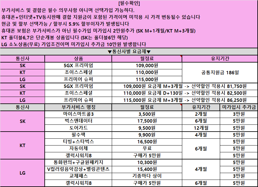 [직폰인증매장] 1월15일 특가시세표 확인 ㅣ 키즈폰시즌!! 신규특가 확인!! 폼 미쳤다~ ㅣ 가짜성지 구별법 확인하세요!!