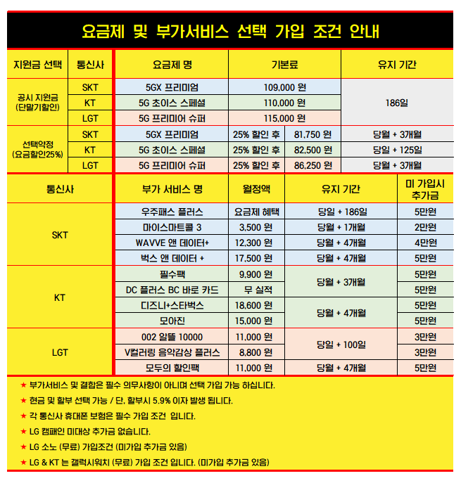 #수원휴대폰성지 #직폰인계점 ★최저가1등★친절1등★고객만족1등★오늘도 최 조건★ {▶제휴카드 X ▶기기반납 X ▶할부추가금 X ▶캠패인대상추가금 X ▶장기할부 X ▶인터넷동시가입조건 X} ※무료주차장완비