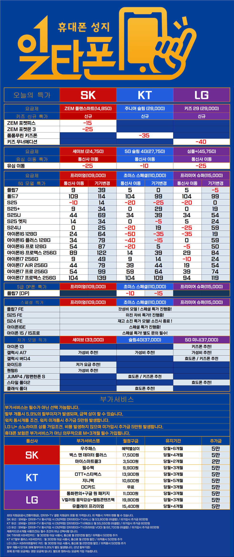 01.15 동묘성지 일타폰 동묘앞역10번출구