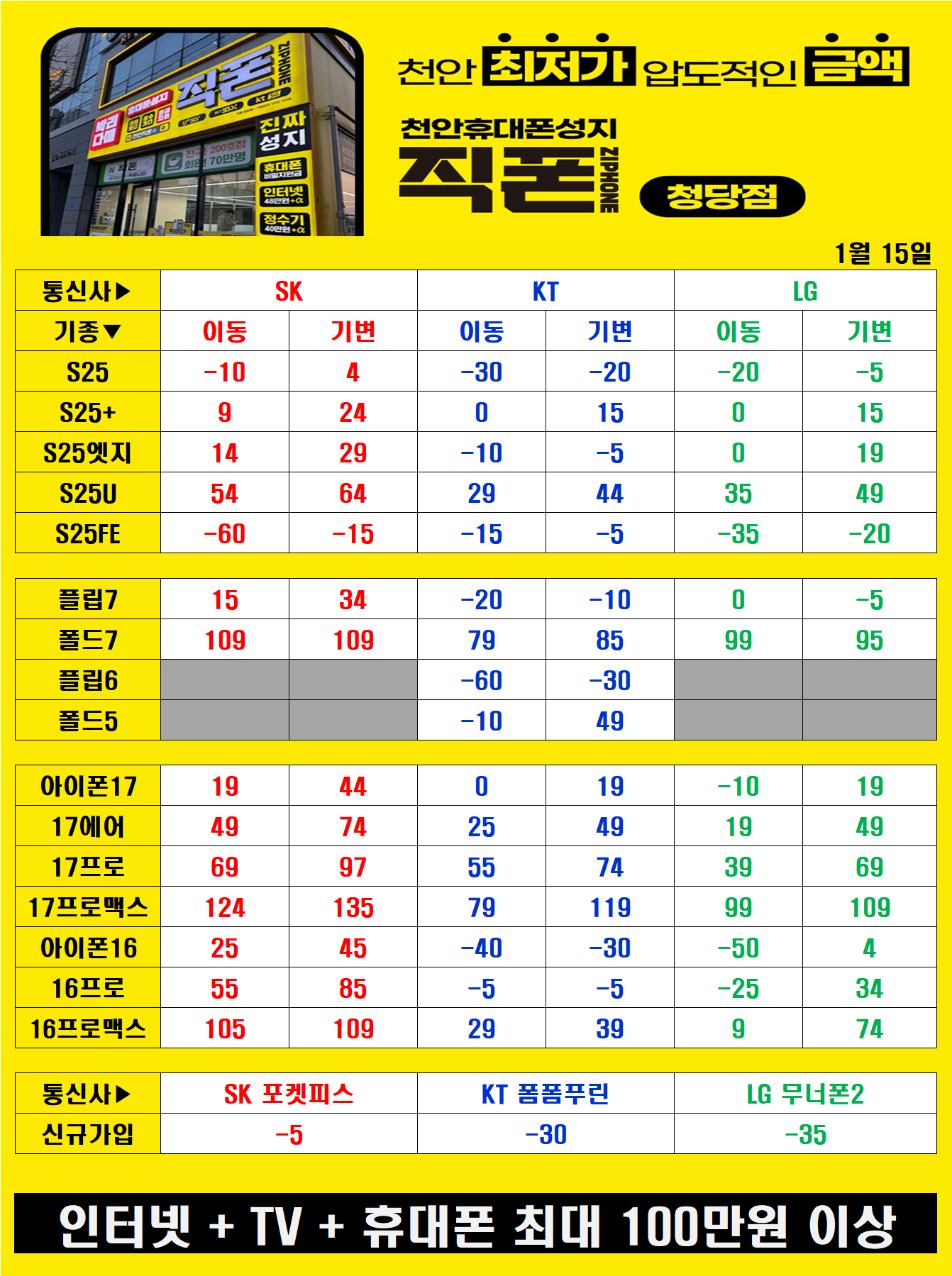 어여쁜 여대생들이 친절 상담 도와드려용^.~ 전국 최저가로 모실께용ㅎ 천안 노란간판 (직폰)