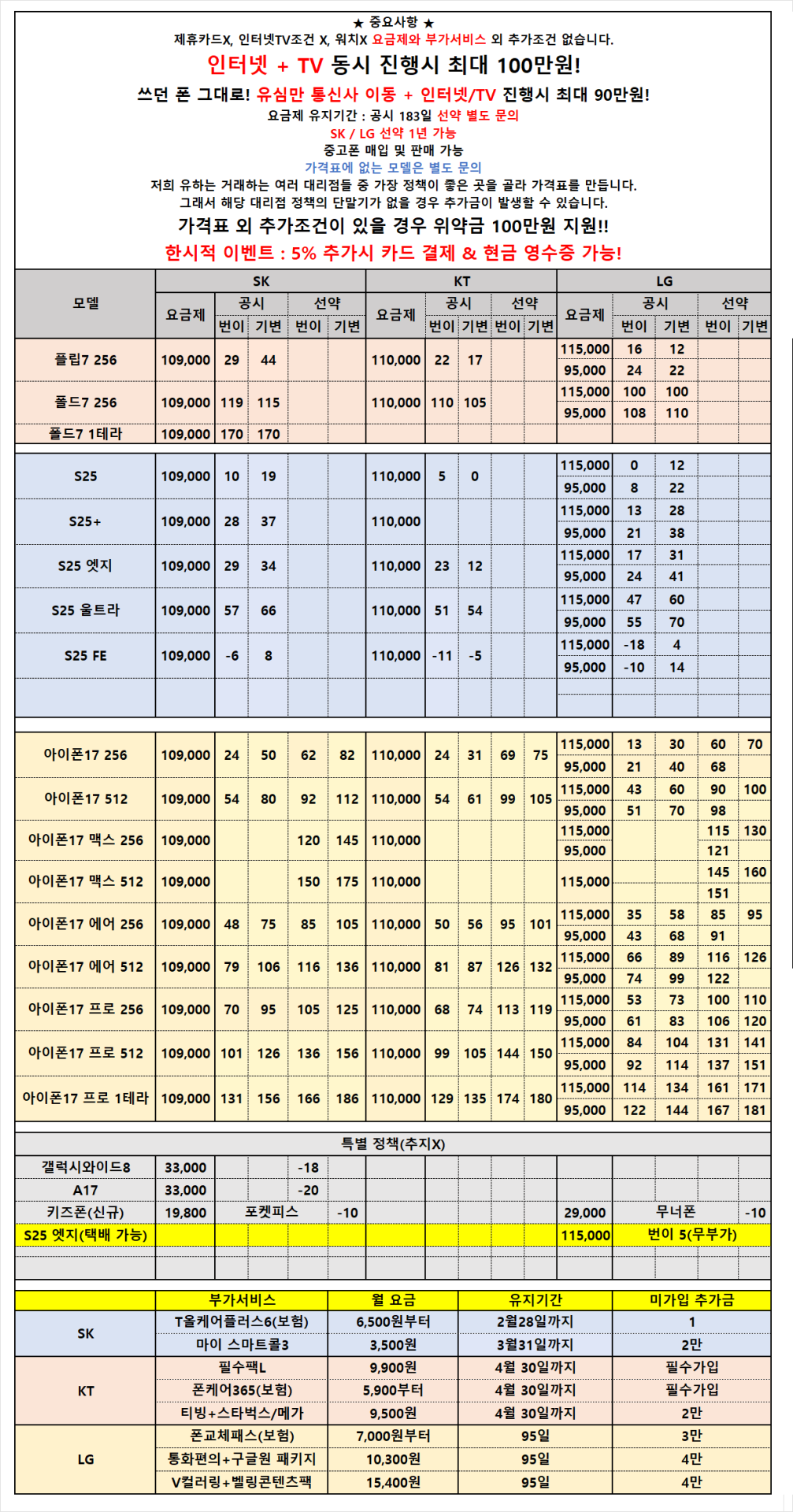 [안산성지/택배 가능] 말장난X 가격표 외 추가조건X 신년 특가 진행! 폴드7 76만! 5% 추가시 카드결제&현금영수증 가능!
