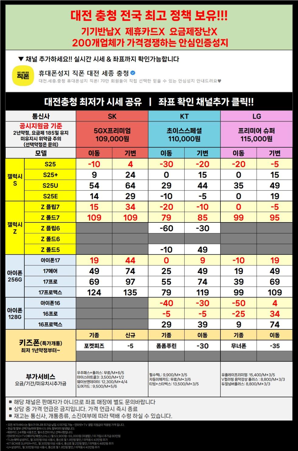 직폰 대전 세종 충청 전 기종 초특가 !! 차비폭탄 !! 폰반납X